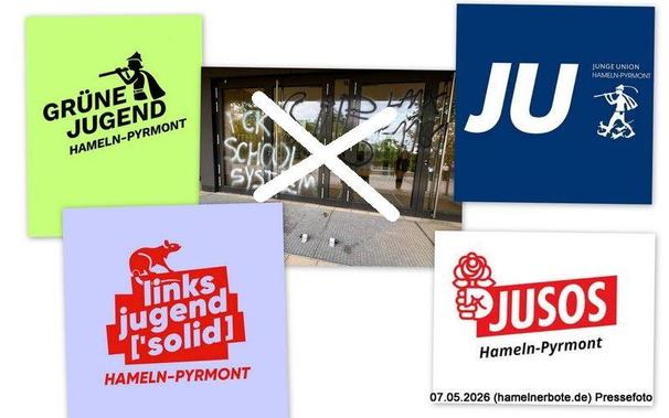 Collage Logos und Tatortbild